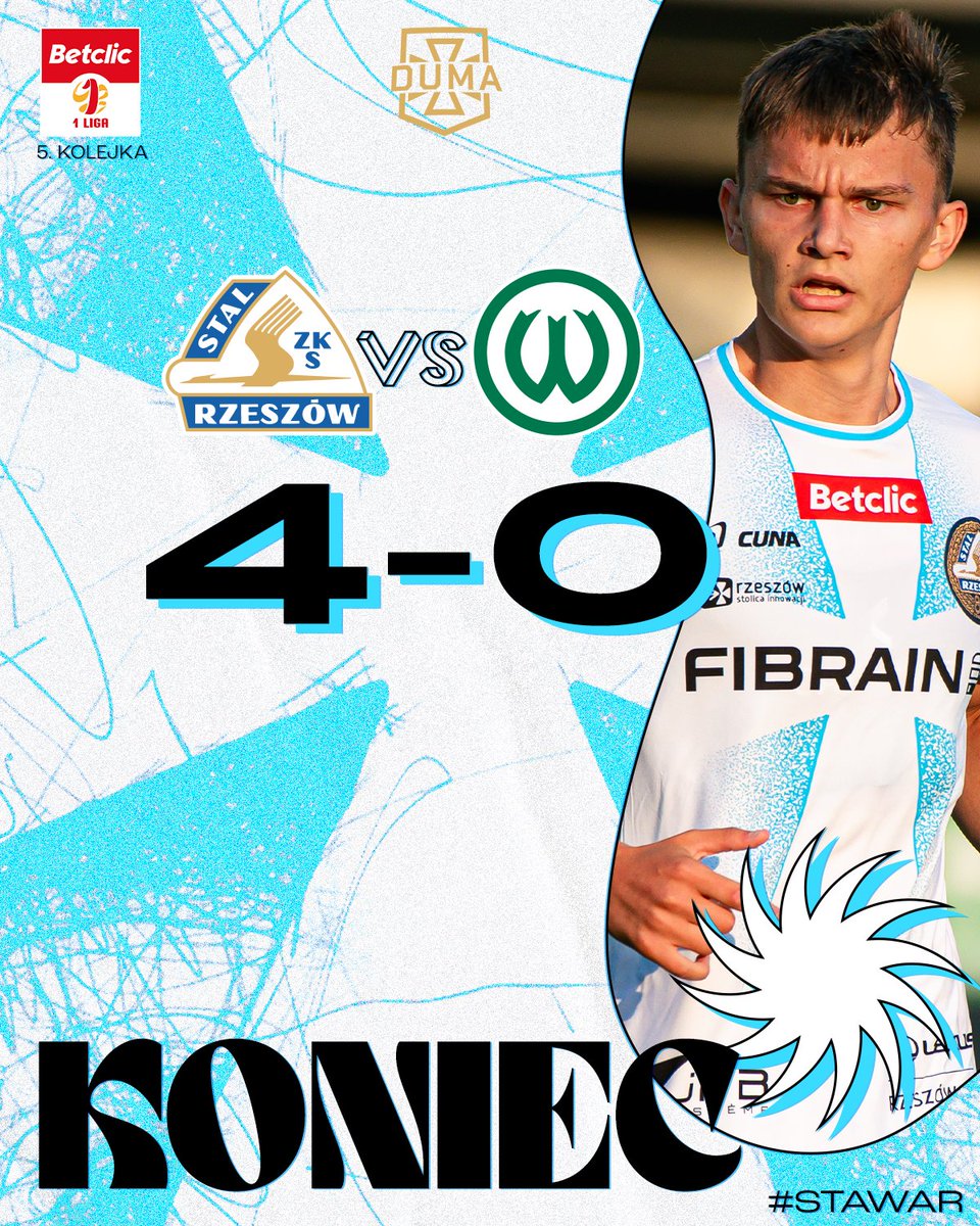 StalRzeszow's tweet photo. ⏱️ 90+1' | 🏁 KONIEC

Cztery bramki i wygrana 𝐖𝐚𝐫𝐭𝐚 𝐭𝐫𝐳𝐲 𝐩𝐮𝐧𝐤𝐭𝐲! 😎🔥
________________________
#STAWAR 4️⃣:0️⃣

⚪ FIBRAIN Polska 
🔵 @miasto_rzeszow https://t.co/AlpQPdlPyu