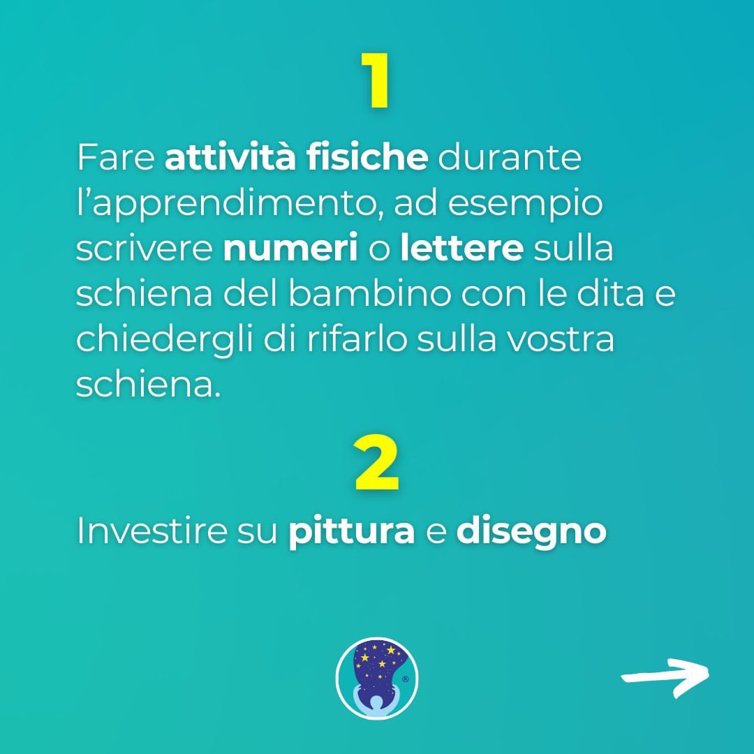 LastellaNicolet's tweet photo. Incoraggia tuo figlio a potenziare le capacità cognitive, rafforzando l'emisfero destro del cervello in modo coinvolgente! #sviluppocognitivo #abilitàcognitive #creatività #potenziamentocognitivo #trainingcognitivo #migliorare #cervello #genitori https://t.co/X5NuVQ2MAk