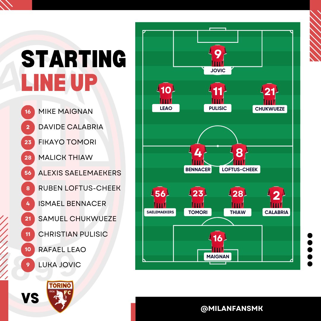 📋 Прв меч сезонава, против Торино. Ајде момци! 🔴⚫️

#ForzaMilan