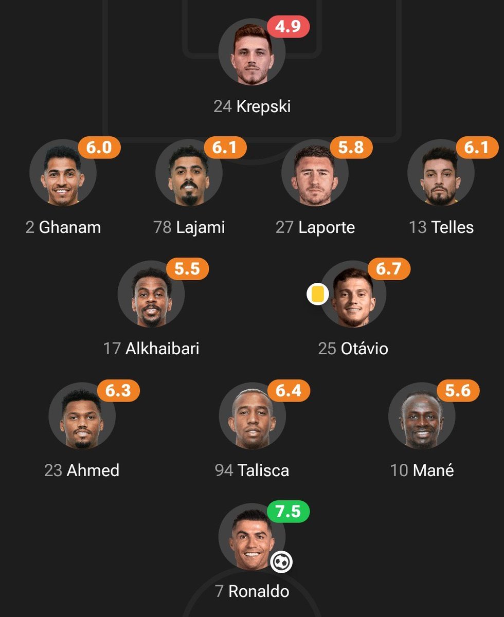 Cristiano and 10 pieces of wood