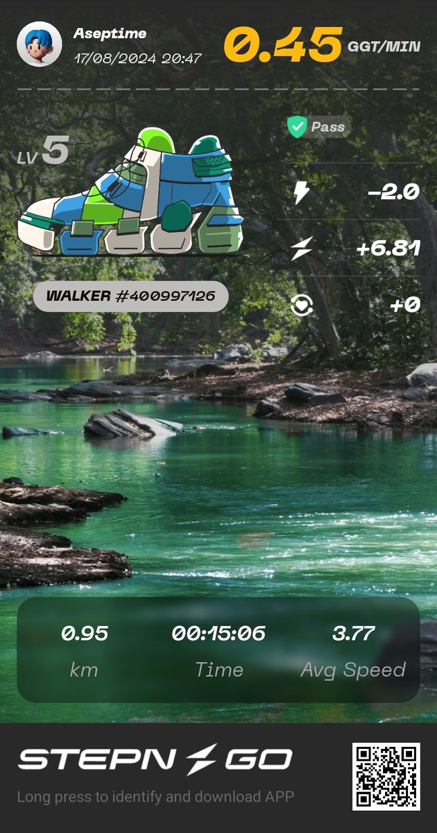 _AsepTime_'s tweet image. Got a sore feet today, so my income got 20% reduction. No glitch, night walk goes smoothly. @Stepnofficial #STEPNGO #alphatest