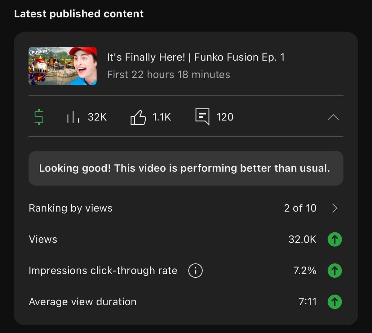 It’s crazy to see how much you all enjoyed my first official <a href="/FunkoFusionGame/">Funko Fusion - Available now on Switch/PS4!</a> video! I had a blast checking out the game and can’t wait to make more content all about it! Which franchise are you most excited to see?