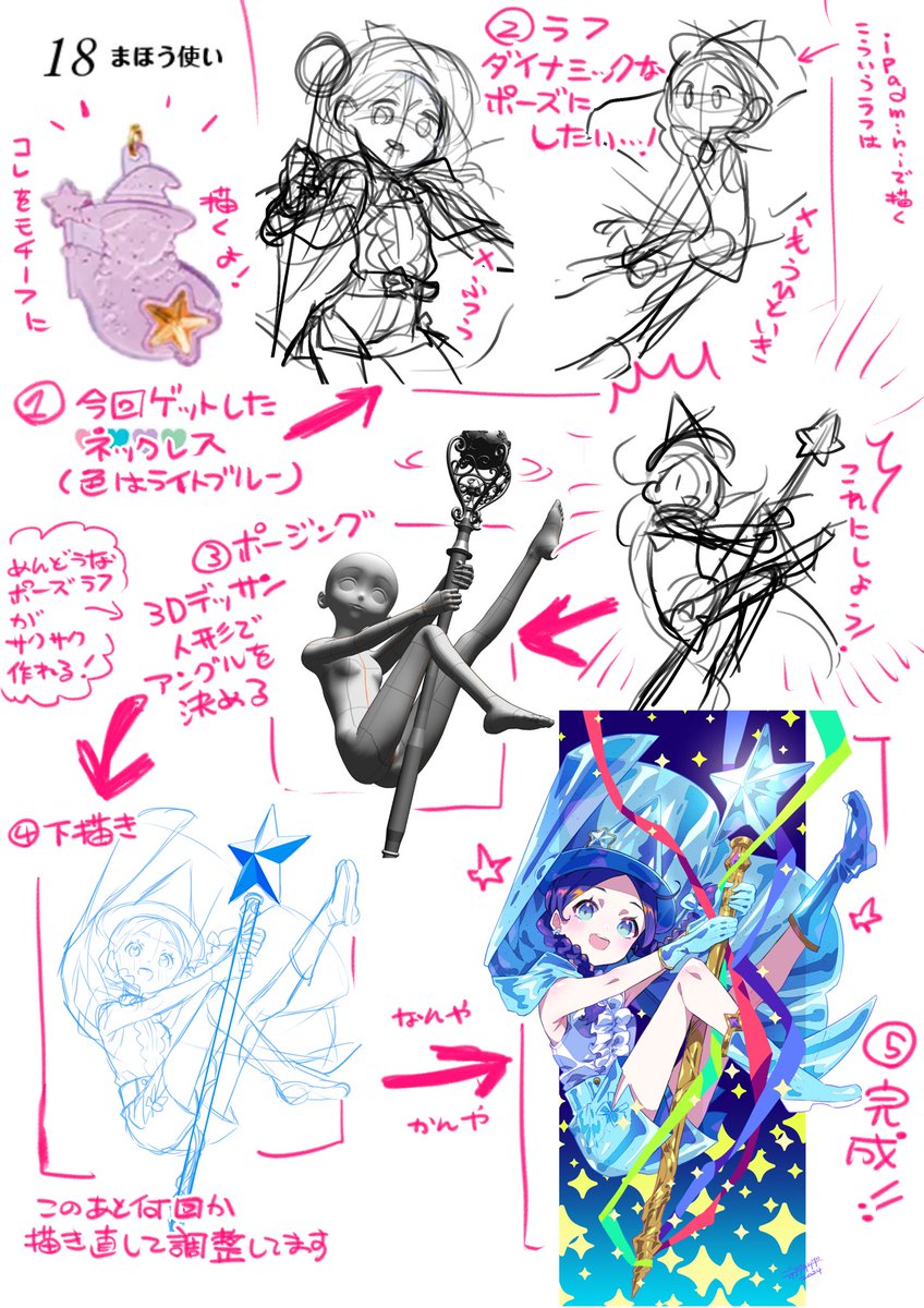 今回の #セボンスターチャレンジ が完成するまでの道のりをまとめて