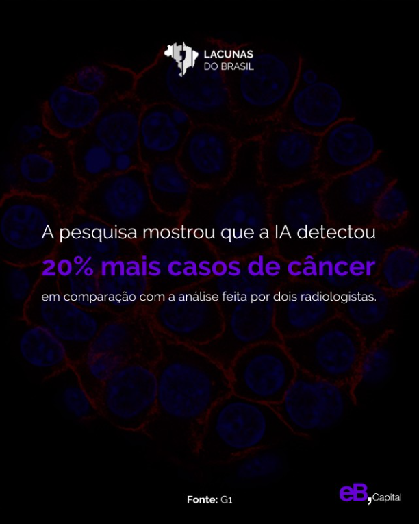 ebcapitalbr's tweet photo. O uso da tecnologia já é também uma realidade no Brasil. A Hilab, uma de nossas investidas, usa IA em seu hemograma, apoiado por um especialista em hematologia.
Acreditamos na evolução da medicina por meio de IA, sempre com o suporte de profissionais qualificados. https://t.co/UBERkZDaLu