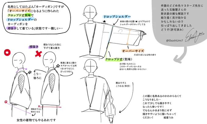 これは作画の先生に送った衣装解説なんだけど背中は見えなかったわ。でも助かる民がいるかもしれないのでどうぞ 
