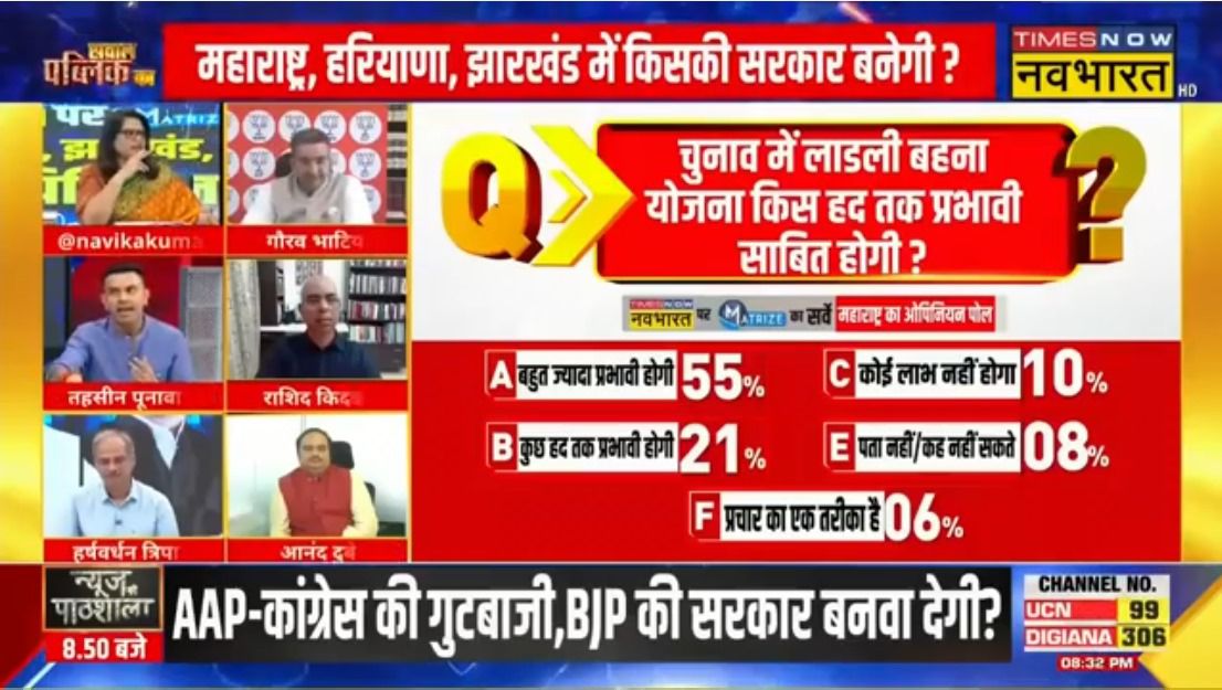 High approval ratings. <a href="/Matrize_NC/">Matrize News Communications Pvt. Ltd</a>’s survey confirms the state’s positive response to his policies. #MaharashtraChoseShinde