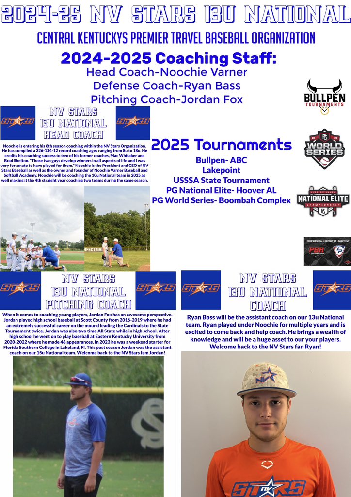 NV Stars 13u National tweet media