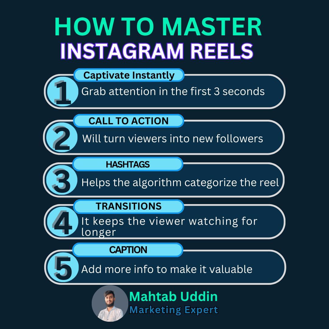 Mahtab323's tweet photo. 🎬 Unlock the Secrets to Instagram Reels Mastery: Your Definitive Guide! 📸

Curious about how top creators achieve Instagram Reels success? Here’s your ultimate roadmap to becoming a Reels expert!

#contentcreation #contentcreationtips #contentcreationstrategy https://t.co/Sin6H9RByt