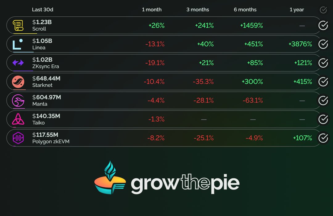 Ihor Bielov tweet media