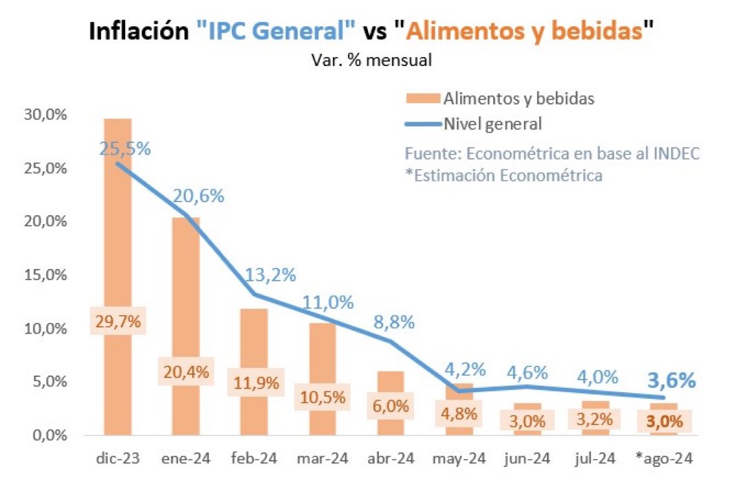 riosmauricio tweet picture