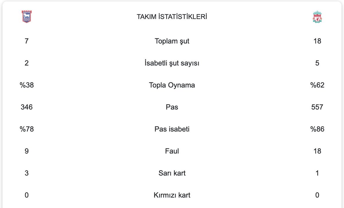 Atkılılar 🧣 tweet media
