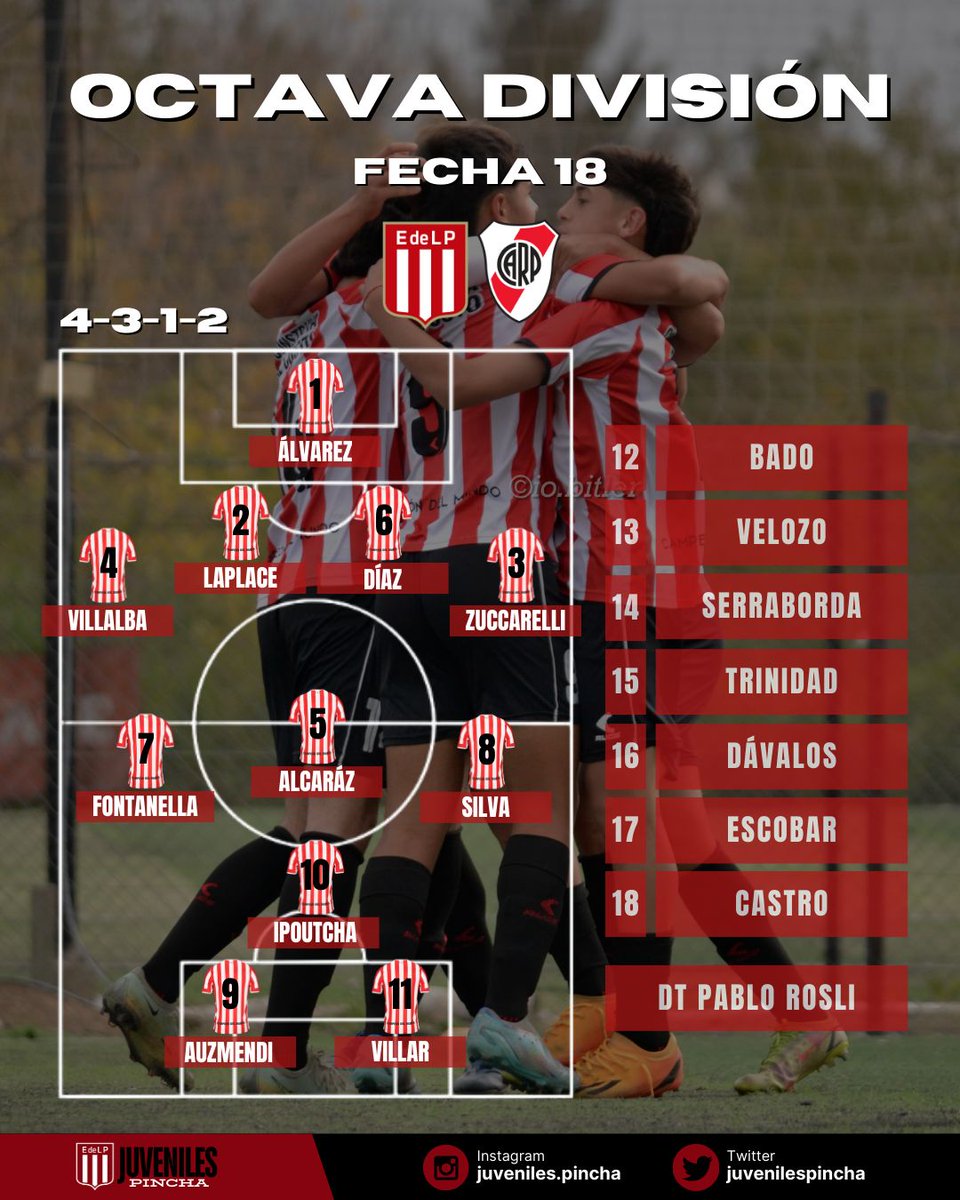 #FútbolFormativo 🏆 | #JuvenilesPincha 

⚽️ 8va División • Fecha 18 LPF AFA 

🔴⚪ #EDLP 🆚 🐔 #River

📍 Country Club EDLP, City Bell
⏱️ 11.00

🔎 El Pincha viene de igualar 1-1 frente a Atlético Tucumán. 

🧵[ABRO HILO]