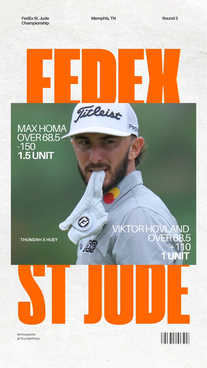 chueypicks's tweet image. FedEx St Jude Round 3 Collab ⛳️ 

Max Homa 1.5u o68.5 -150 (FD) 🔥
Viktor Hovland 1u o68.5 +110 (FD) 🔥

Collab w/ @ThundahPicks  , toss him a follow! 
#FedExChamp #PGA #bettingsports #BettingAlerts