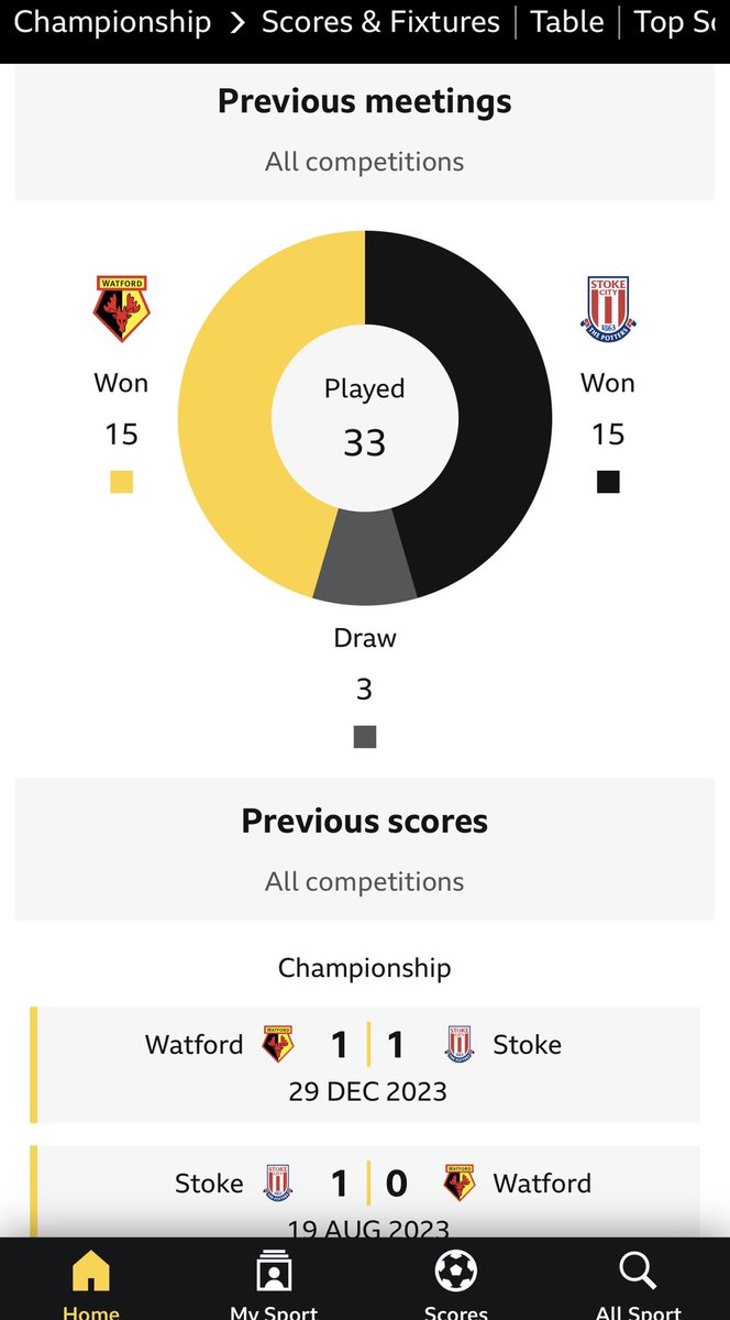 Robert Sanders tweet media