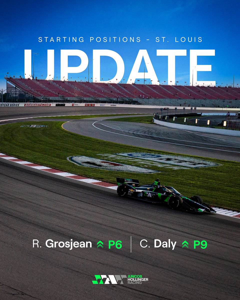 Juncos Hollinger Racing tweet media