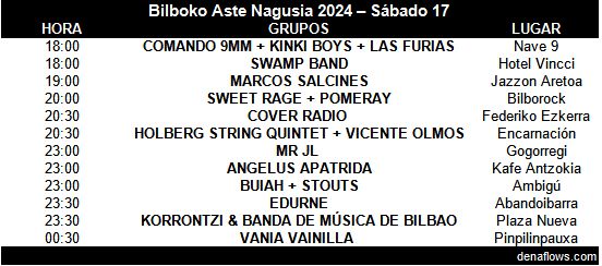 Conciertos para hoy, sábado 17, en la #AsteNagusia de #Bilbao

#agenda: bit.ly/3Xiyv8Z
#clashfinder: bit.ly/46RIftR