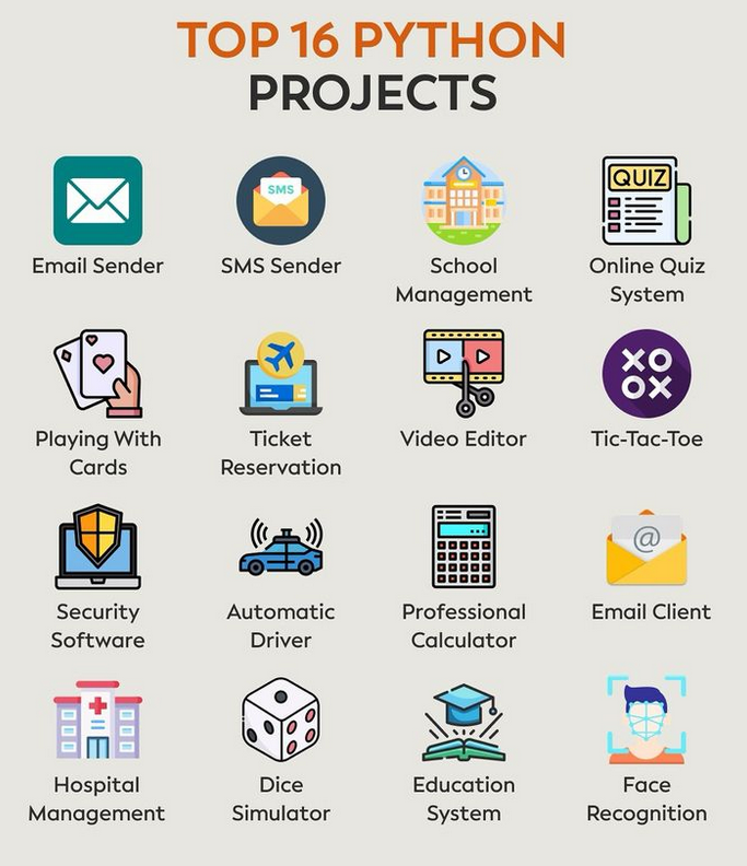 Python_Dv's tweet image. Top 16 python projects

#python #programming #developer #programmer #coding #coder #softwaredeveloper #computerscience #webdev #webdeveloper #webdevelopment #pythonprogramming #pythonquiz #ai #ml #machinelearning #datascience