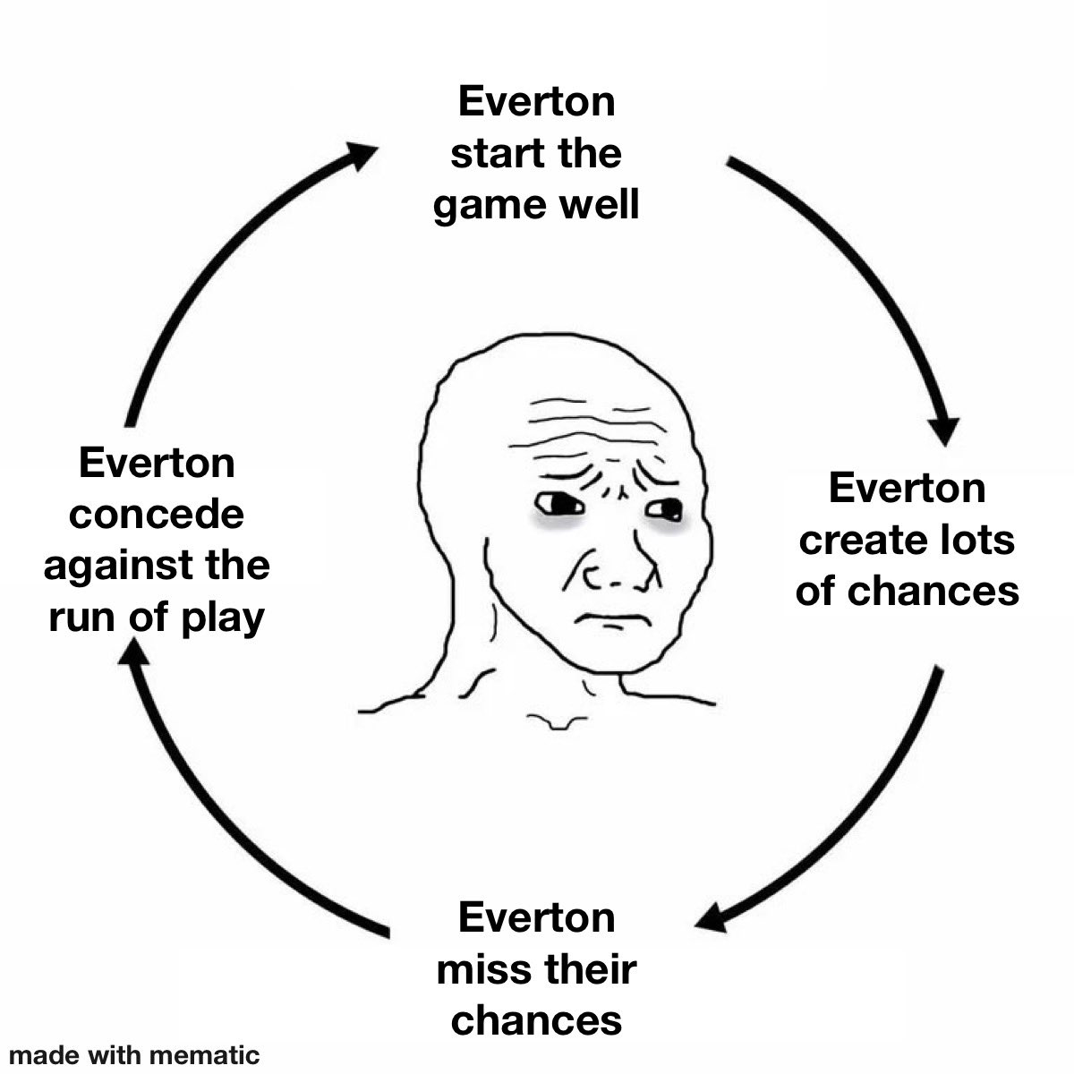 #EFC