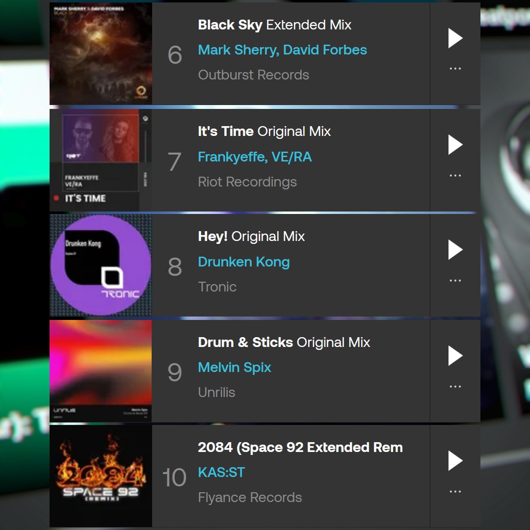 My 'Neural Deal' chart is out on <a href="/beatport/">Beatport</a> , if you guys haven't checked it out yet. I hope you find some bangin' tunes in the chart. 🎶😉

Link to the chart:
beatport.com/chart/neural-d…