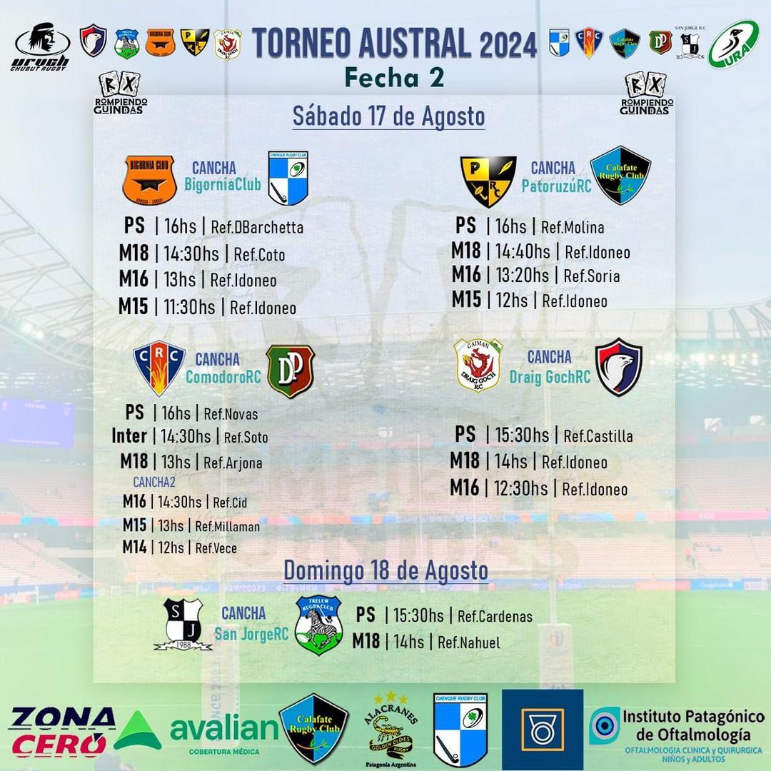 Torneo Austral- Fecha 2