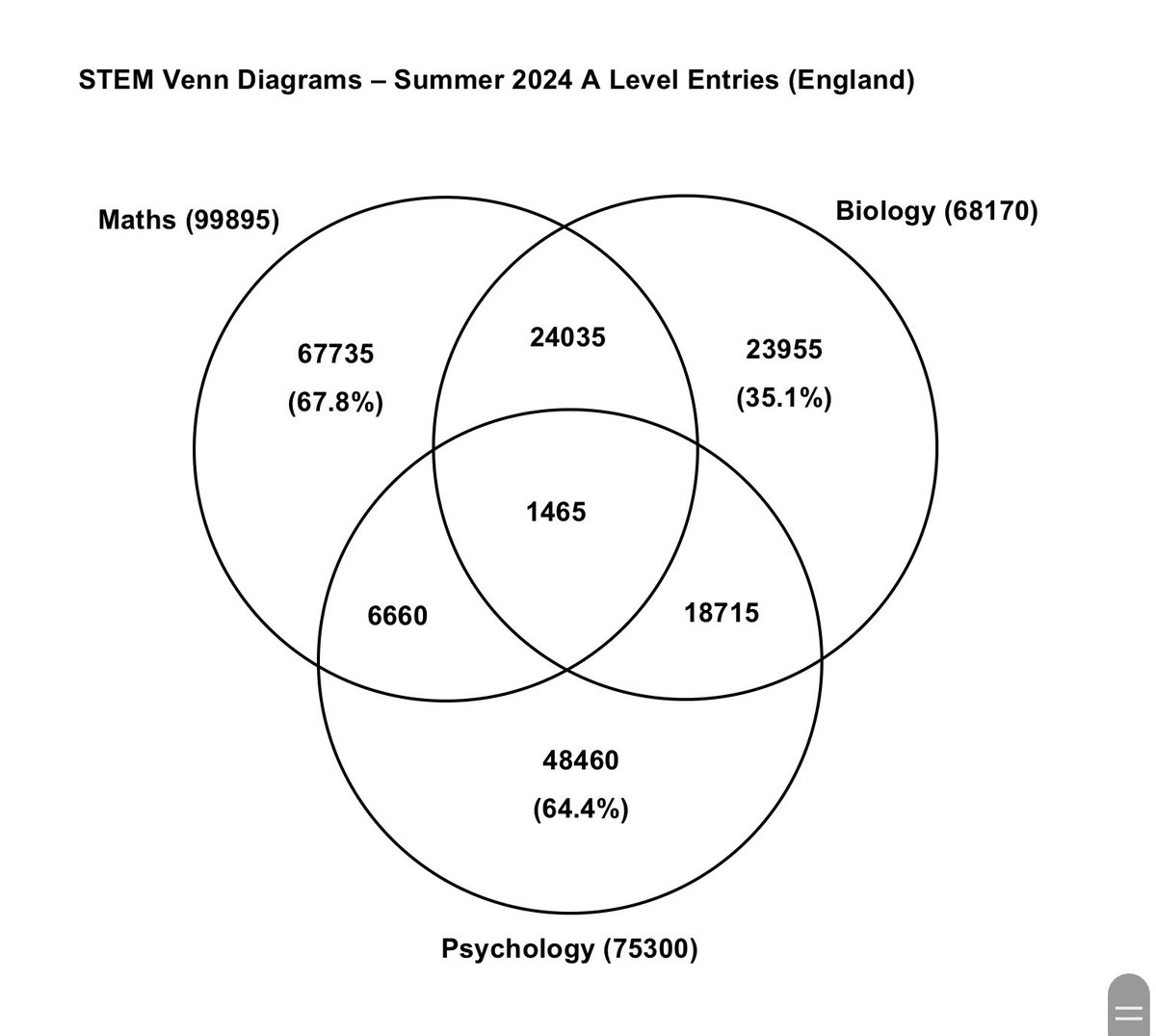 Graham Cumming tweet media