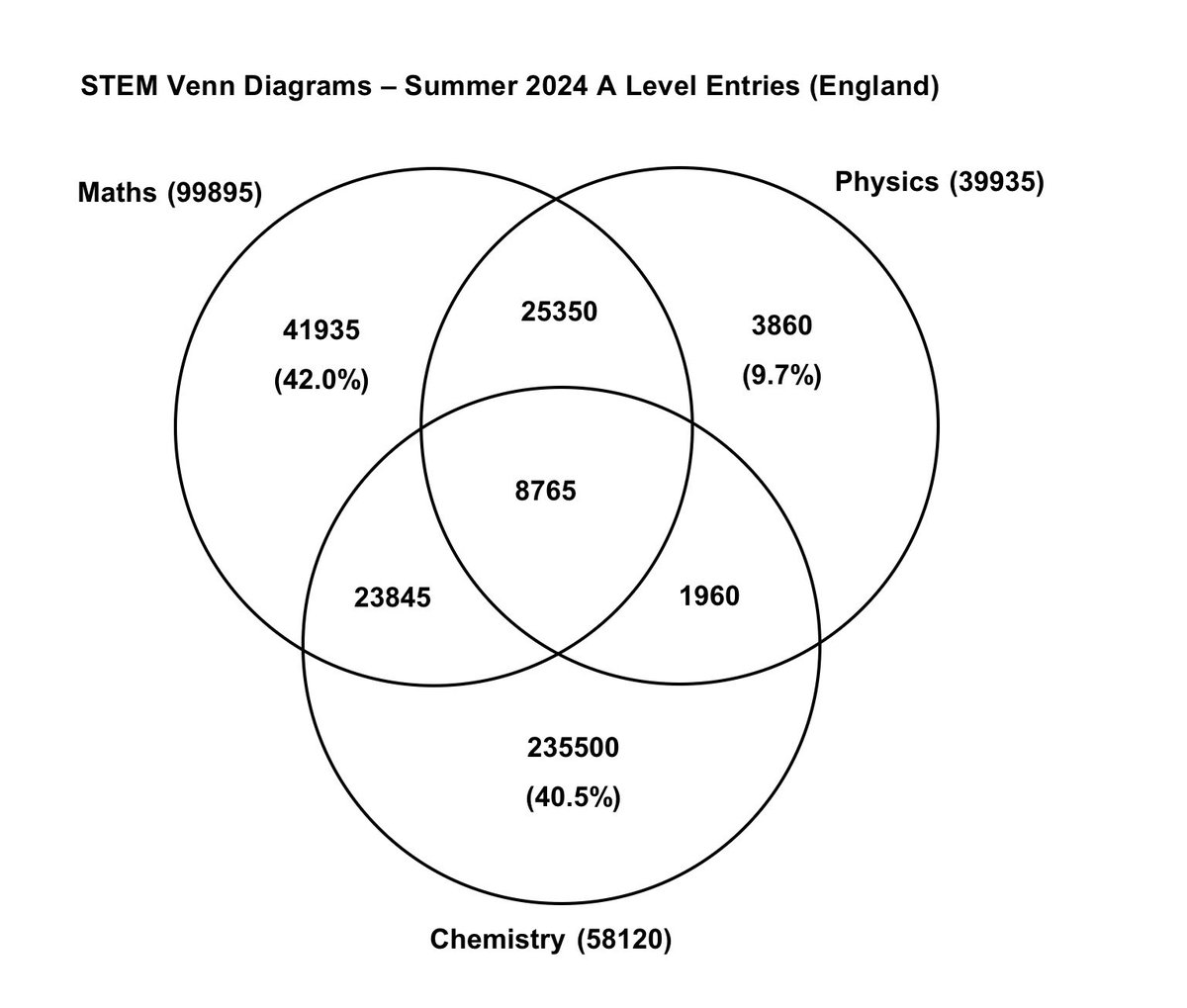 Graham Cumming tweet media