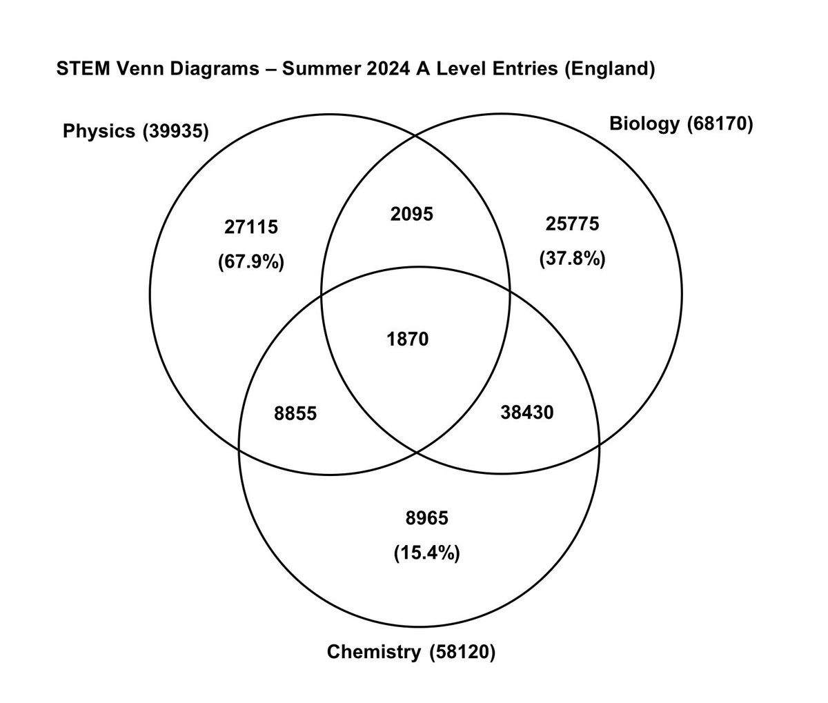Graham Cumming tweet media