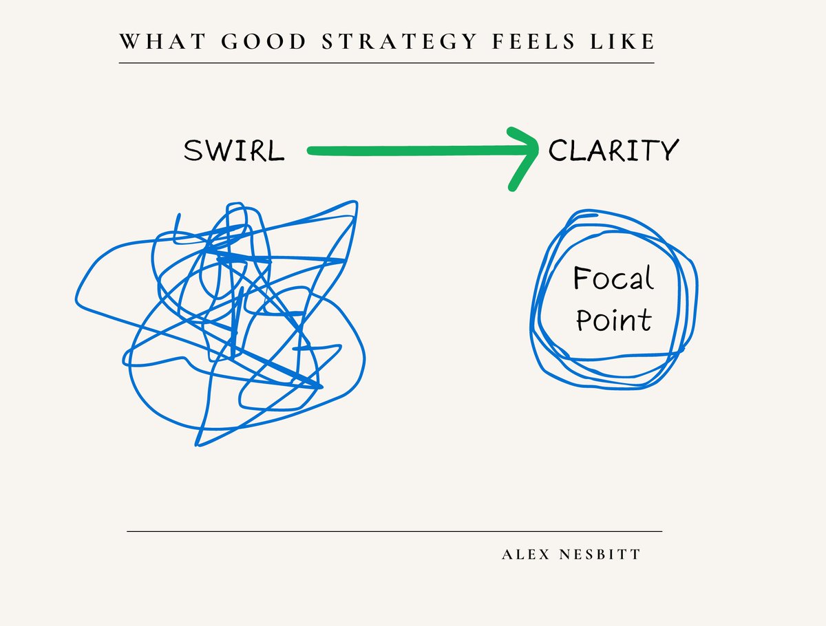 Alex Nesbitt tweet media