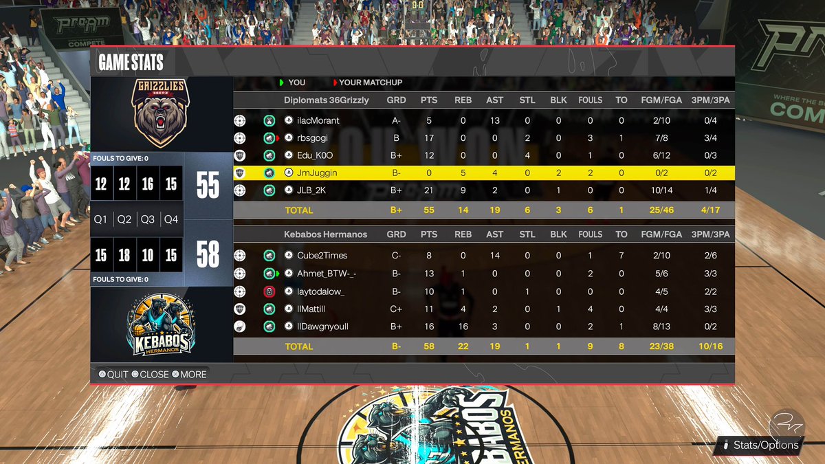 36erz Grizzlies tweet media