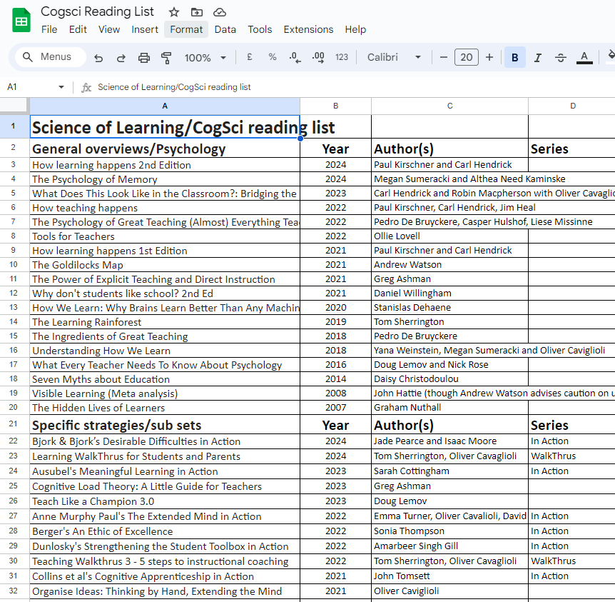 It's the summer, so if you fancy a bit of cogsci reading then here's my list: tinyurl.com/yc3mwx6e

If you've got any other suggestions let me know!