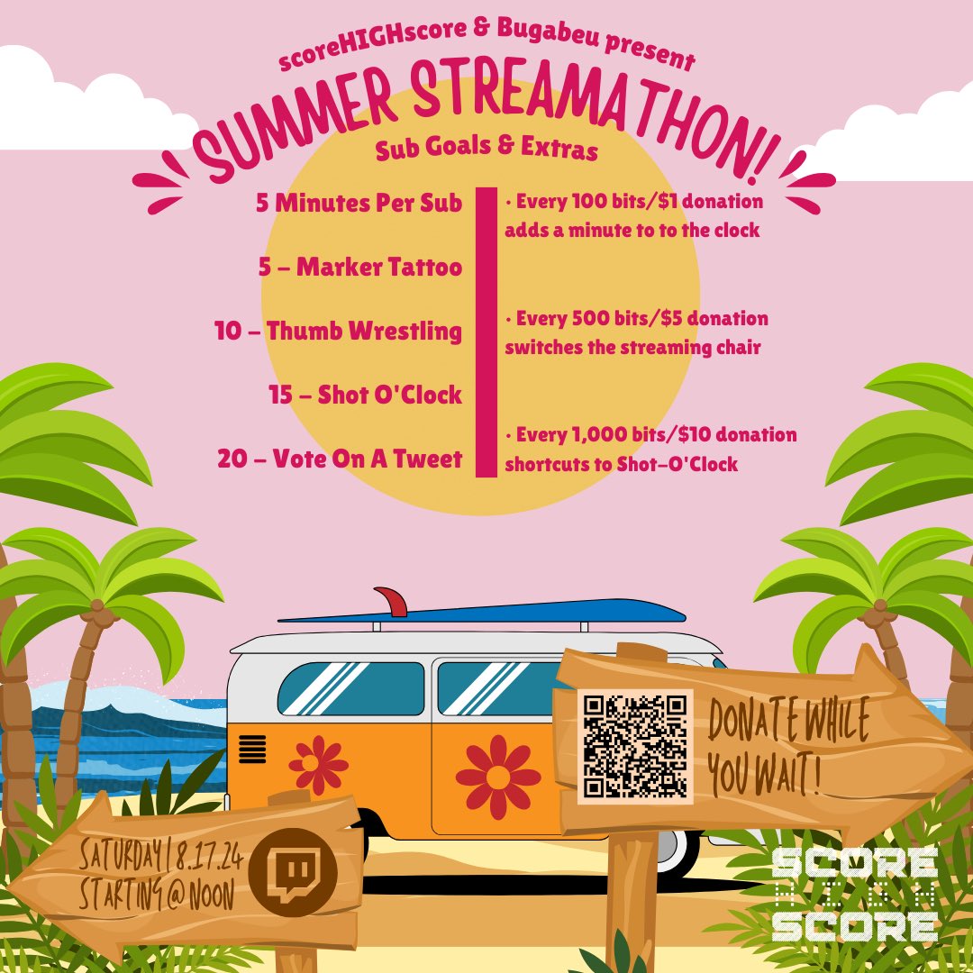 scoreHIGHscore's tweet photo. 🌞 TODAY’S THE DAY 🌞

#SummerStreamathon stars TODAY @ NOON EST! Live on #Twitch, raising money for #BaltimoreCitySchools!

https://t.co/EbB1EcUaMg https://t.co/Xqsv2I5tKO