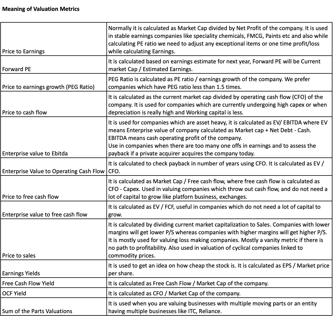 Intrinsic Compounding tweet media
