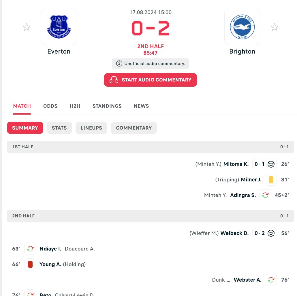 paddypower's tweet photo. In a tumultuous, ever-changing and unstable world, it's comforting to know that Everton Football Club will just keep on being Everton Football Club. https://t.co/MhIaiWgW09