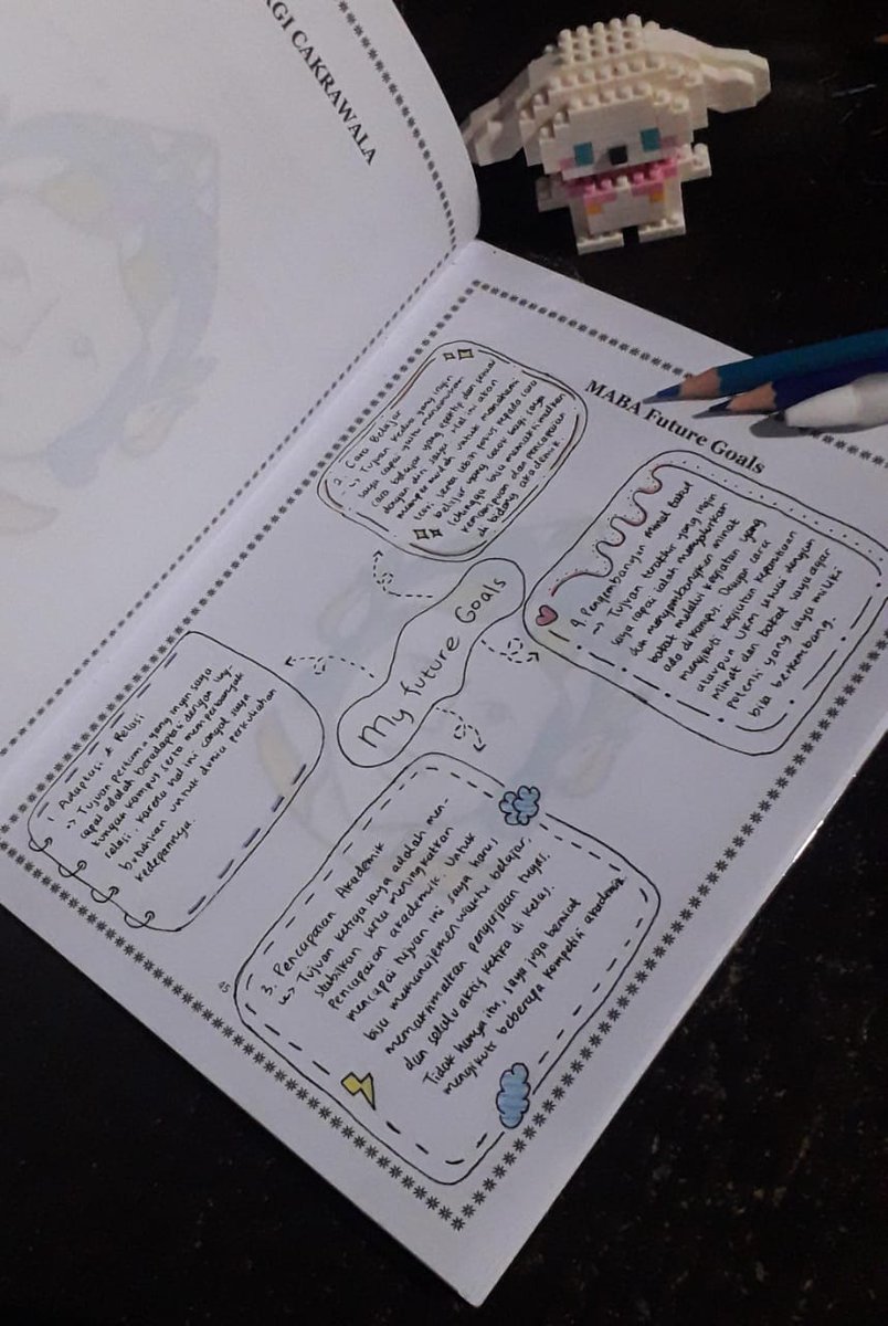 __nadaisea's tweet photo. haloo! 👋 aku Nadyaa dari Fakultas Ilmu Sosial dan ini adalah "Future Goals" ku! 🙆♀️💜
@bemum_official
#MabaFutureGoals
#universitasNegeriMalang
#BEMUM2024
#LaskarDewantaraMuda
#NareswaraDrestantaArutala https://t.co/SJpbfnM2GE