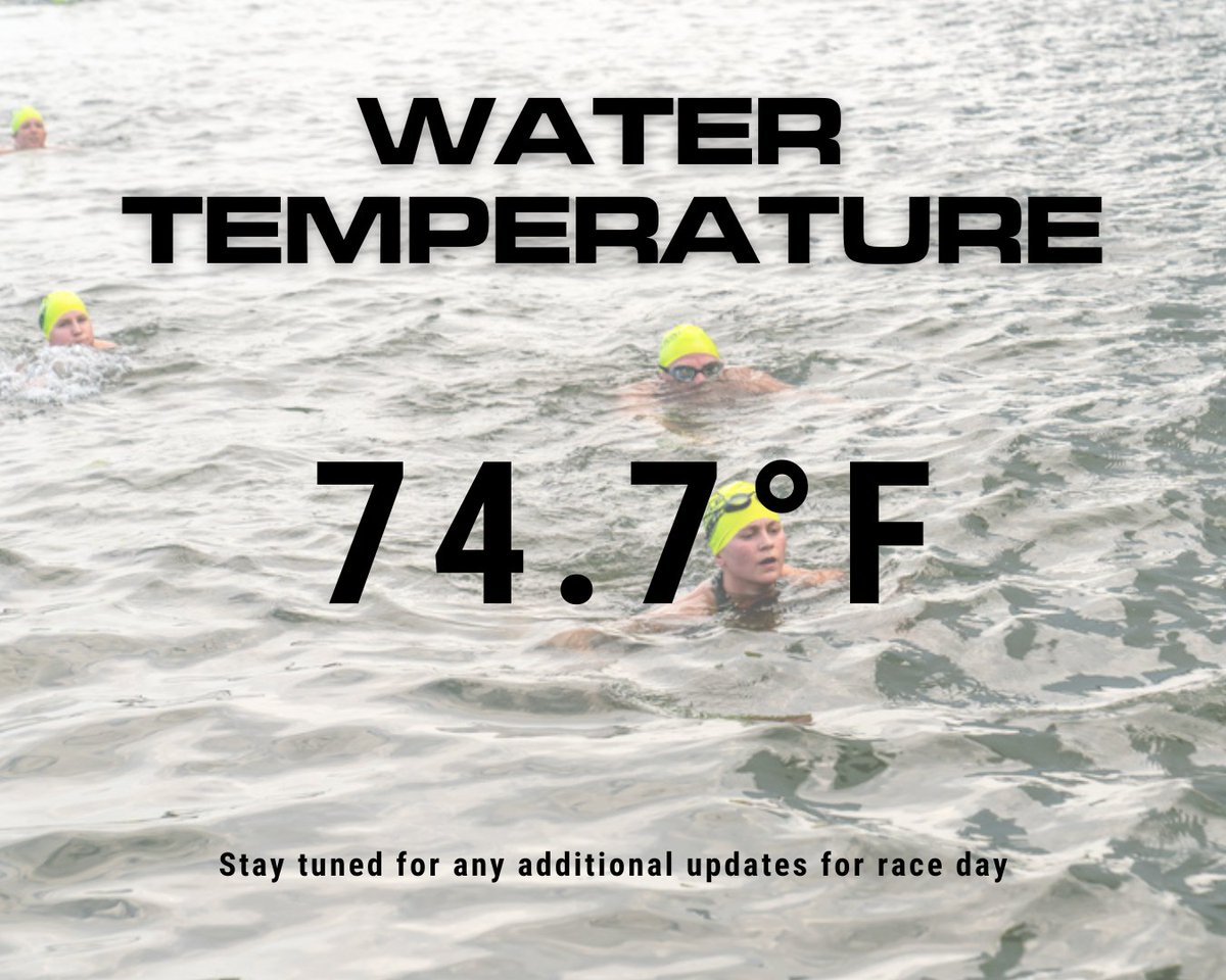 The current water temperature is 74.7°F

Stay tuned for any additional updates for race day.