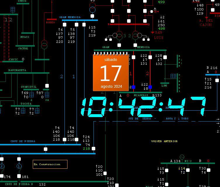 HOY, ENTRO AL SADI. 
39 años desde la última obra en este nivel de tensión.
Se ejecutó en 19 meses. 
Mendoza invirtió 20 MM uds.

"El pueblo jamás se empieza a mover por raciocinio sino por HECHOS". J.S.M.