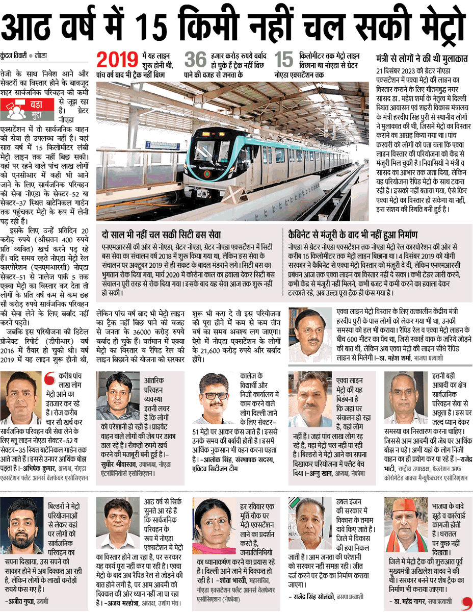 surendrao's tweet photo. @MoHUA_India @mlkhattar आपको गुरुग्राम मानेसर सोनीपत पानीपत की मेट्रो का ध्यान है लेकिन ग्रेटर नोएडा मेट्रो का नहीं।पिछले 10 साल में ग्रेटर नोएडा मे एक इंच मेट्रो भी  @OfficialDMRC ने नही बनाई।केंद्र सरकार फरीदाबाद,गुरुग्राम,गाजियाबाद  बहादुरगढ़ तक मेट्रो बना सकते है लेकिन ग्रेटर नोएडा मे नही? @PMOIndia https://t.co/IUgHXLQyHk