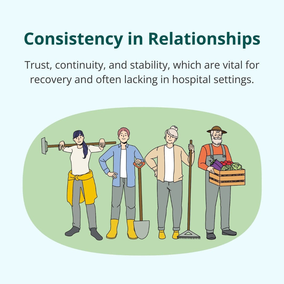 elis_place's tweet image. Residential treatment is extremely beneficial.

There are no long-term #residentialtreatment and #recoveryprograms in #Ontario for young adults with serious #mentalillness. 

Learn more about our solution, and help us open our doors today: heyor.ca/6iYyWu 

#ElisPlace
