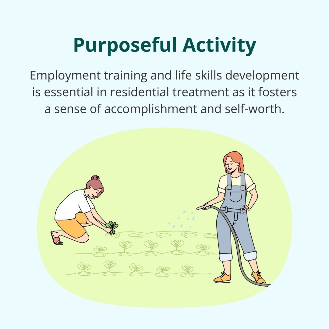 elis_place's tweet image. Residential treatment is extremely beneficial.

There are no long-term #residentialtreatment and #recoveryprograms in #Ontario for young adults with serious #mentalillness. 

Learn more about our solution, and help us open our doors today: heyor.ca/6iYyWu 

#ElisPlace