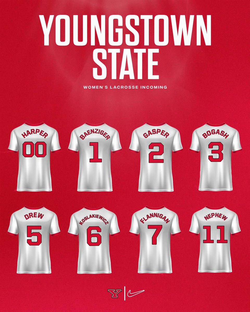 Youngstown State Women's Lacrosse tweet media