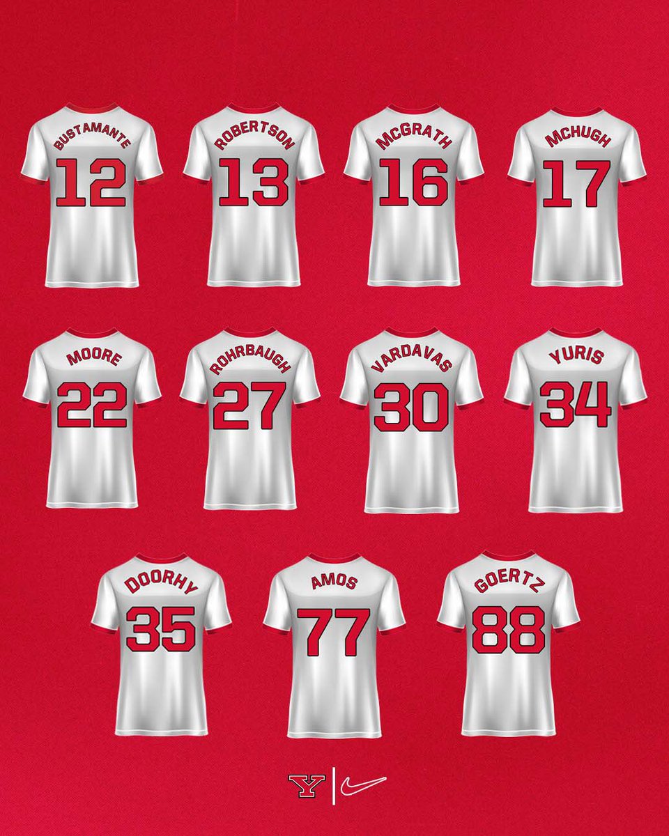 Youngstown State Women's Lacrosse tweet media