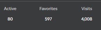 RealResty's tweet photo. Thank you so much guys!! We appreciate the support! Lets get to 100!!! 

https://t.co/bZwLidvXDD

@iGuy_MC @Dev_RedYT #ROBLOX #RobloxDev https://t.co/vZFYORV0Q0