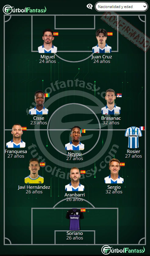 FútbolFantasy tweet media