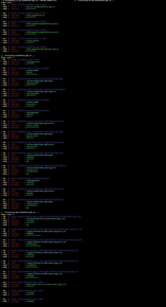 AnonymousVene10's tweet photo. 🎶🎵 LLORARAS Y LLORARAS, SIN NADIE QUE TE CONSUELE.✊🏻🔥

Sigue detenido arbitrariamente gente inocente @NicolasMaduro, te viene otro golpe y este te va doler más que los demás.

#CyberHuntersOp
#Anonymous 🌐 https://t.co/L5FhDtVeSb