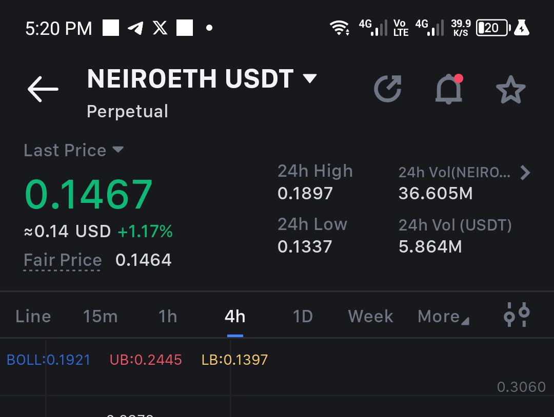 unique_btc_lord's tweet photo. Bag some #NEIORETH on #MEXC exchange thank me later 

#DOGS #ETH #BTCUSDT #PUMPCALL https://t.co/dXxSJGhrLA