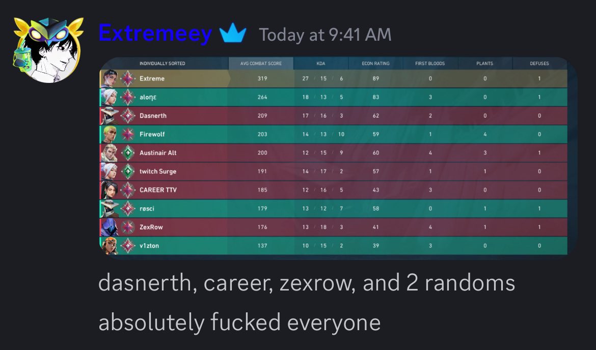 666reennn's tweet photo. @extremeey my goat for a reason 😤 https://t.co/t0INtEO718