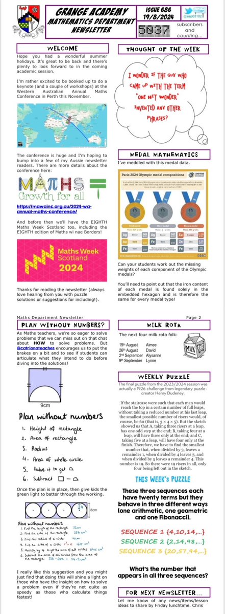 aap03102's tweet image. Sooooo many ‘out of office’ replies to the first #MathsNewsletter of the 2024/2025 session! If you’re still on your holidays, I hope you enjoy what’s left of them…

If you’re not already subscribed, ping me an email (aap03102@gmail.com) and I’ll add to the mailing list!