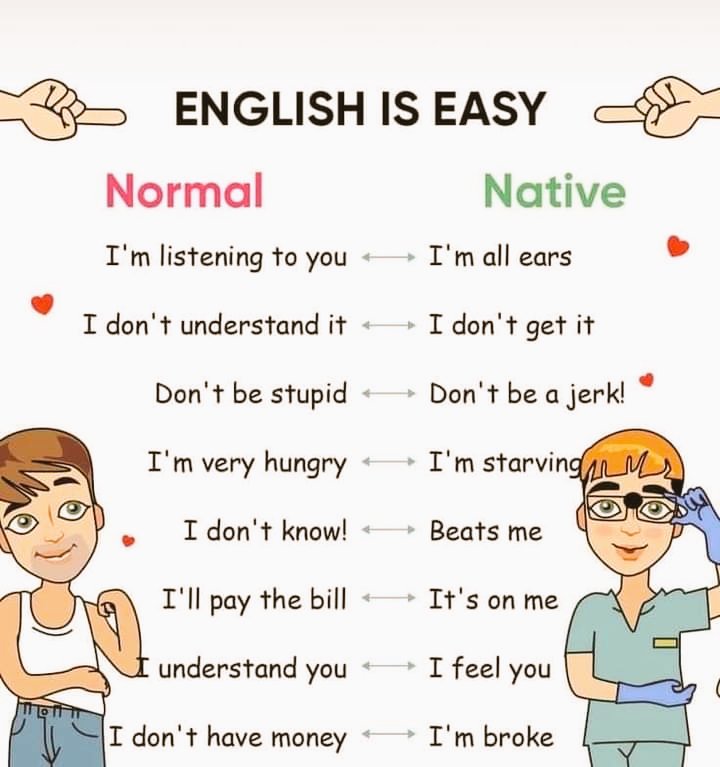 mathenglish4all's tweet photo. #English https://t.co/uWPH9MYPka