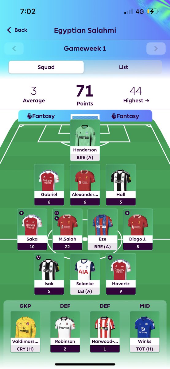 FPL_Scholar's tweet photo. @FPL__Raptor Very full house😏 https://t.co/KW3sw38U92