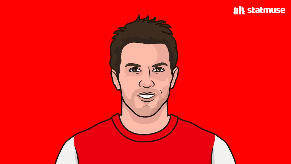 statmusefc's tweet photo. Most assists in the Prem before turning 23:

59 — Cesc Fàbregas
42 — Wayne Rooney
36 — Bukayo Saka

Saka breaks into the top 3.